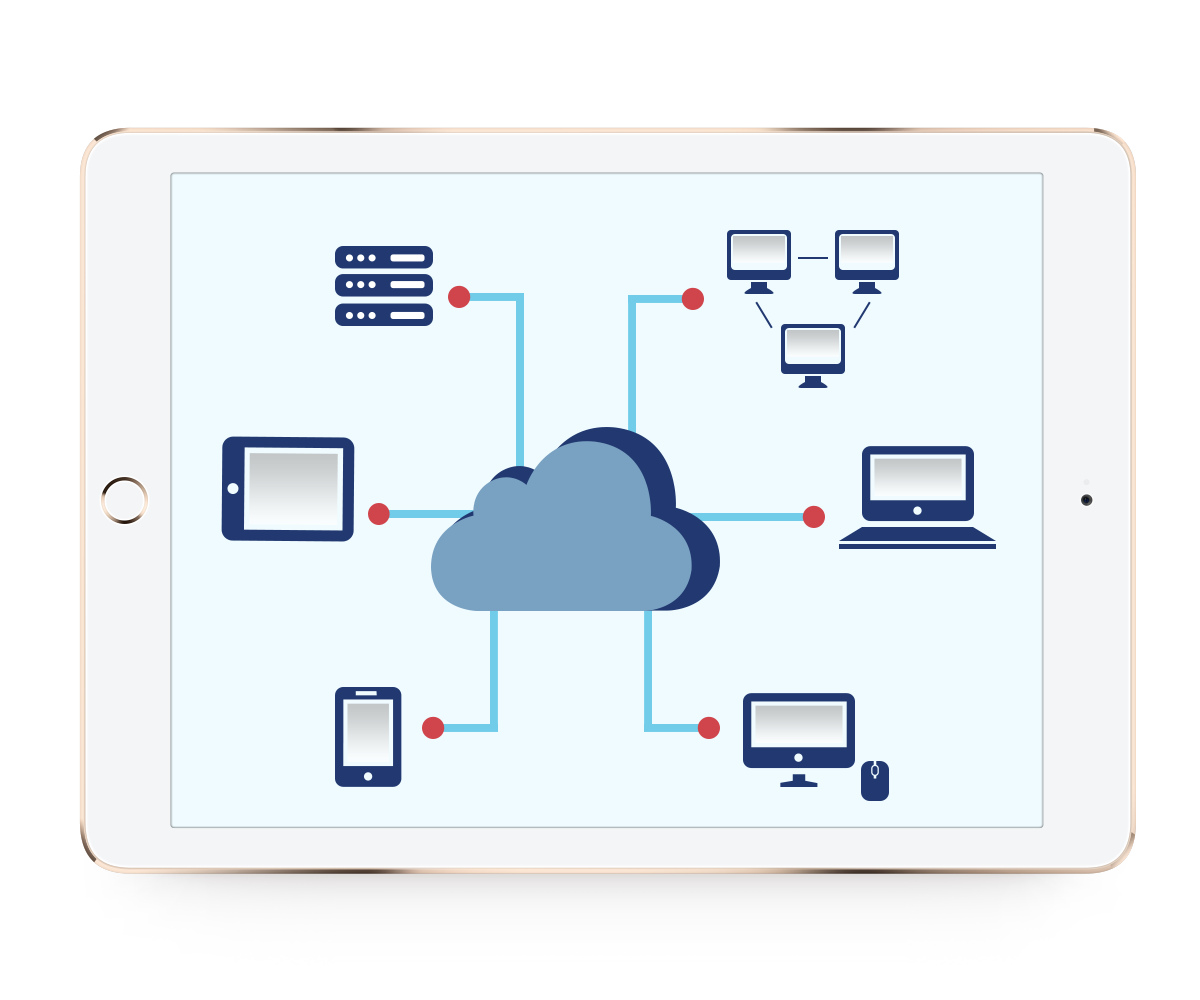 Cloud consultancy