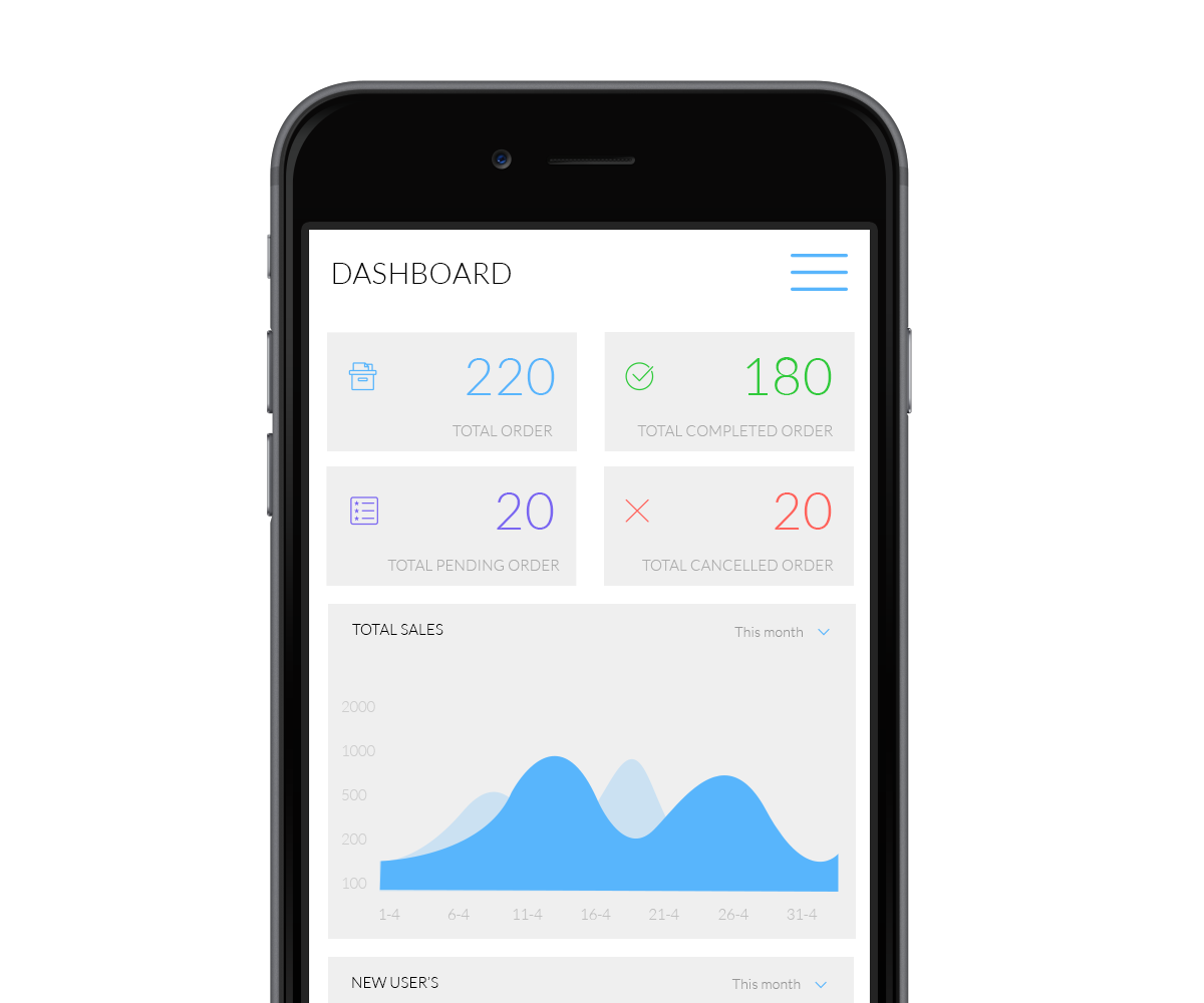 data visualisation