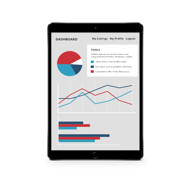 Data visualization and predictive analysis